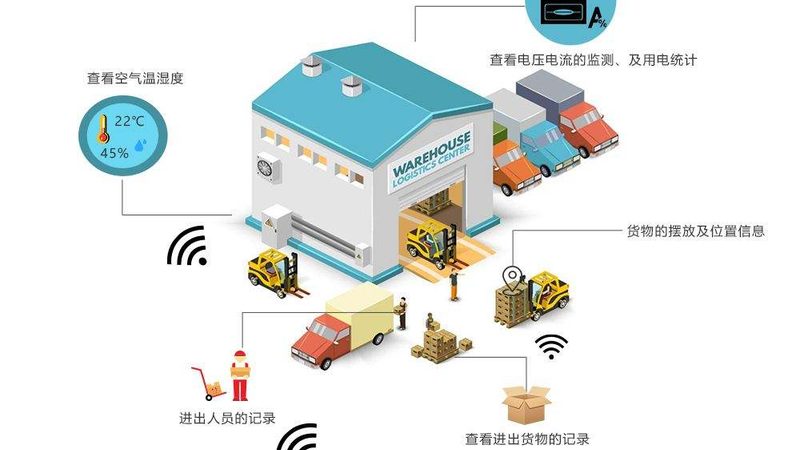货架拆装师傅上门服务：揭秘高效仓储的秘密武器**
