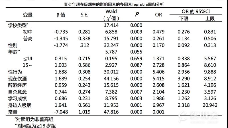 重型货架与中型货架：尺寸差异背后的考量