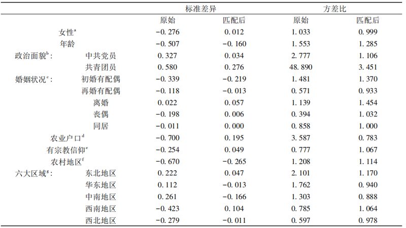轻型货架定做尺寸：如何精准匹配仓储需求**