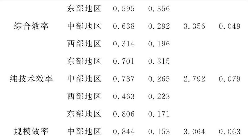 轻型货架承重标准：揭秘仓储货架的秘密