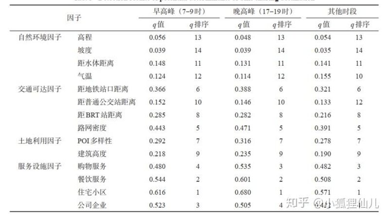 钢托盘安装方法步骤