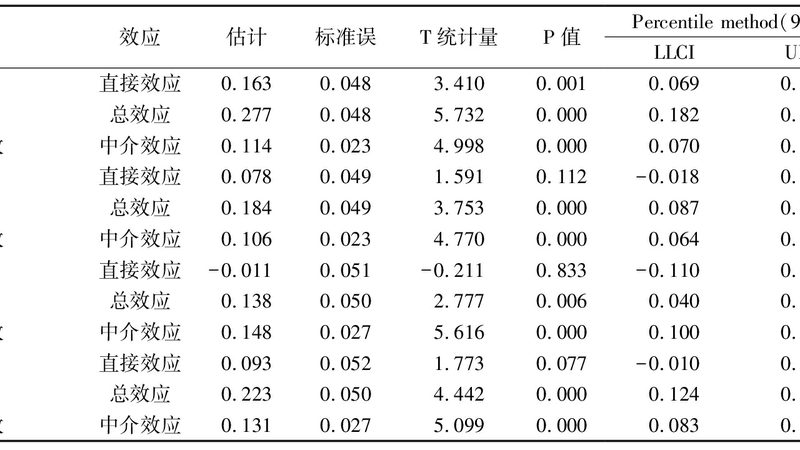 重型货架安装，这些步骤不可忽视**